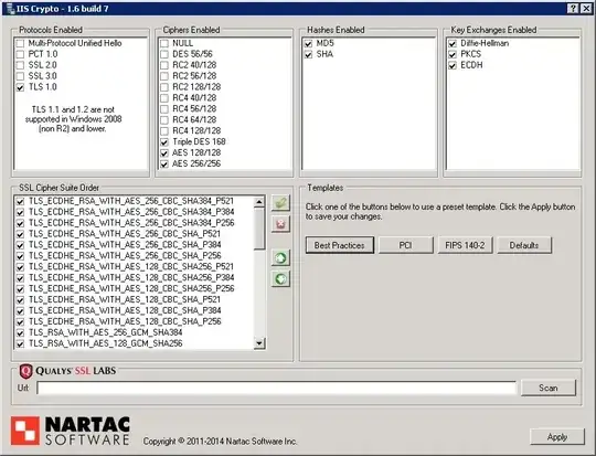 Nartac IIS crypto details