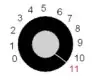 This one goes to eleven!