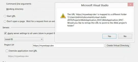 Web api project in VS