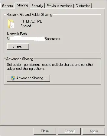 Automatically Created CloudWatch Alarm