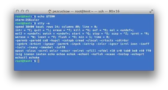 Not Working Sever