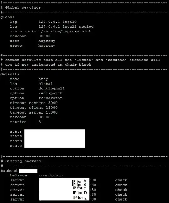 config