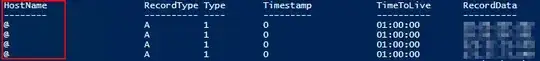 Hostnames with "@"