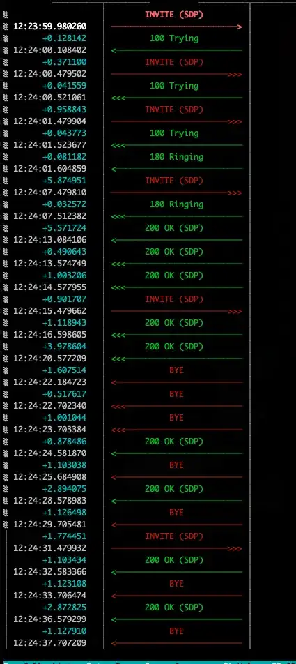 sngrep dump of call