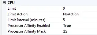 CPU section of application pool settings