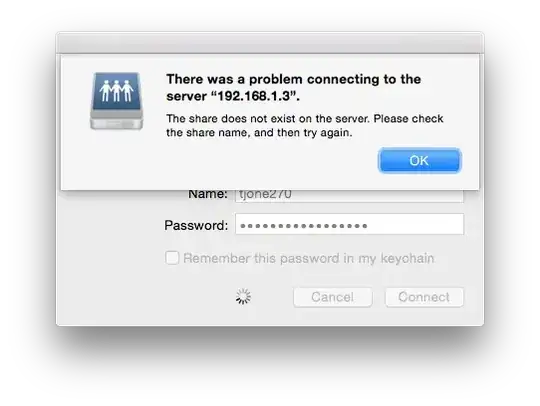 error dialog box