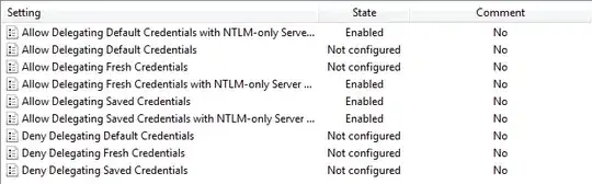 group policy