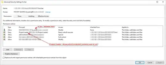 Inherited Deny