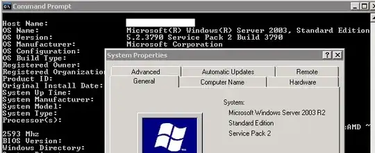2003 R2