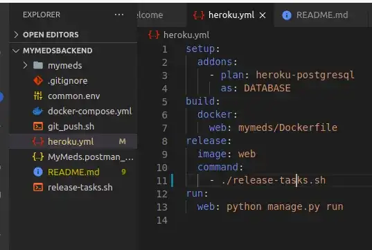 Directory Structure