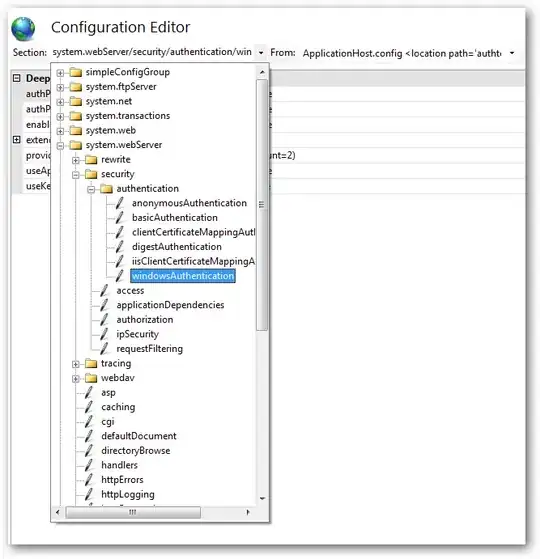 CloudWatch query