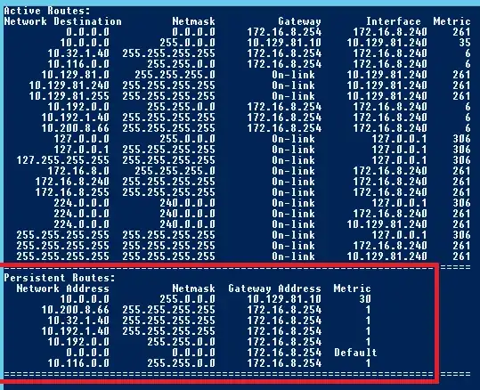 Routing table