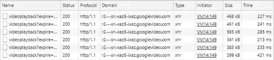 Chrome developer tools showing /videoplayback queries
