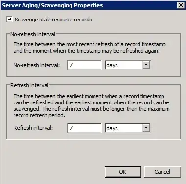 scavenge stale resource records