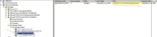 SCCM Package Status Node