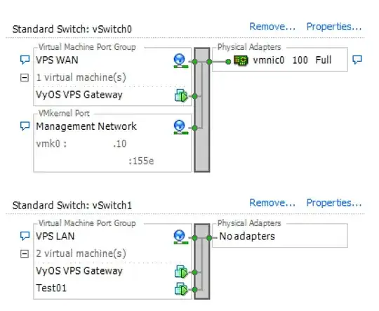 Always use HTTPS