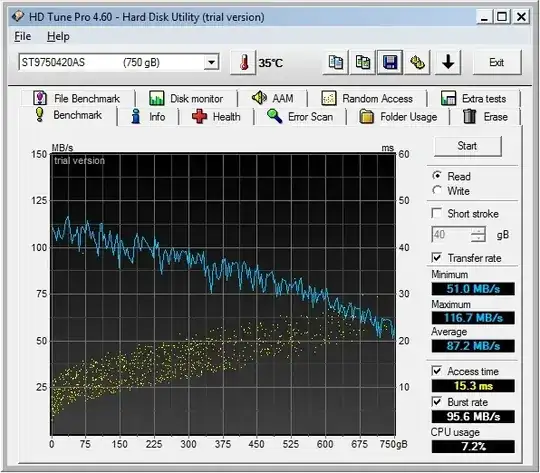SSL Labs Report