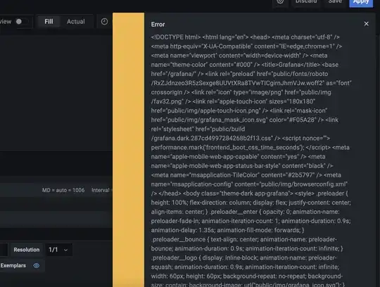 Grafana error message
