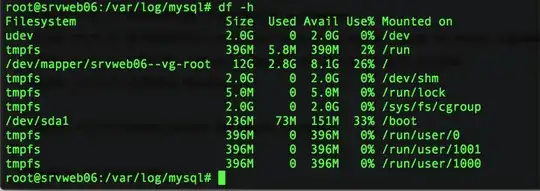 Directory listing - not showing the CSV files