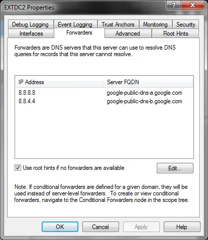 My Forwarders Tab