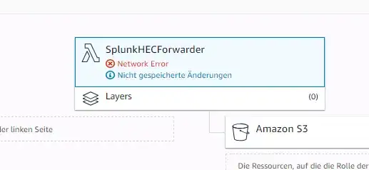After trying to save the lambda script