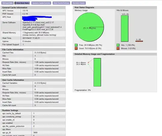 Chrome result