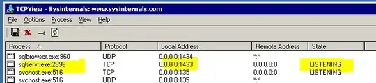 serverfault