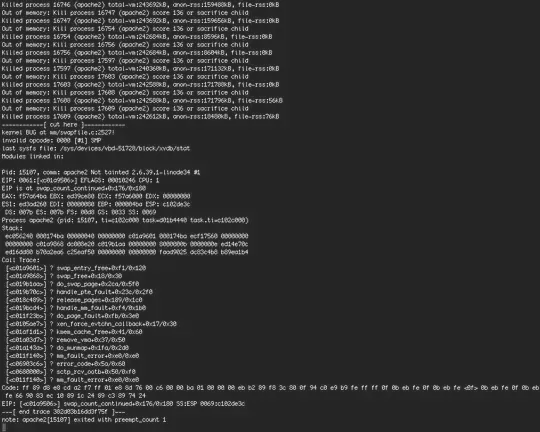 console log