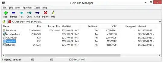 Adobe Reader Executable Contents