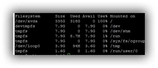 Picture of disk usage