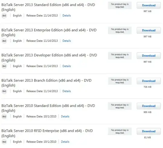 List of BizTalks on MSDN