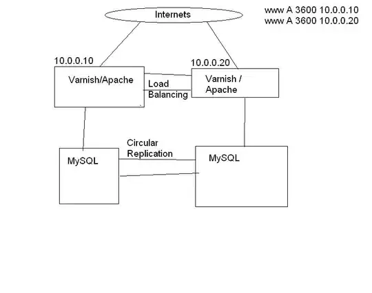 example server configuration