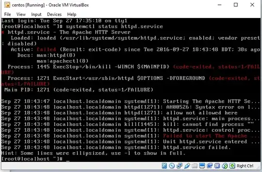 systemctl status httpd.service output