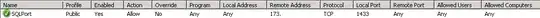 SqlPort 1433 is allowed for my IP only