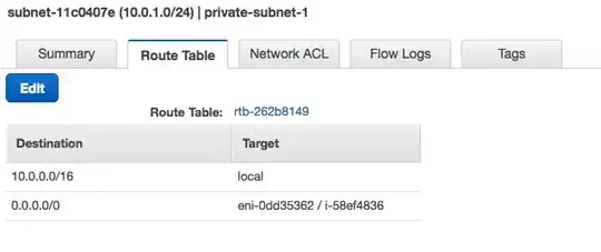 instance route