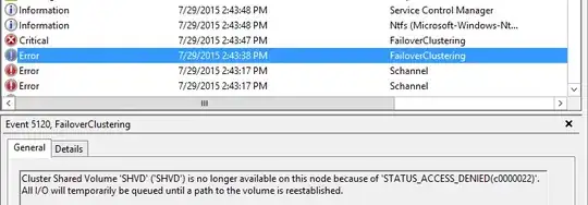 system event log