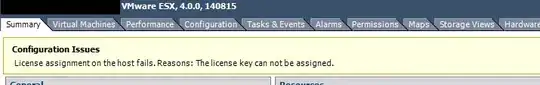 Configuration Issues error message