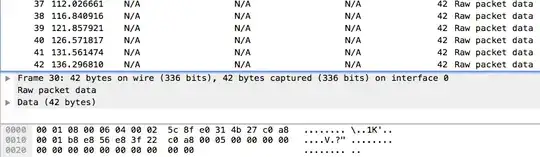 output of bonnie++