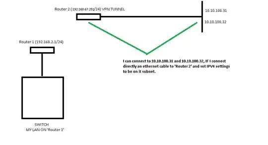 screenshot of product key config on my sql server 2012 express