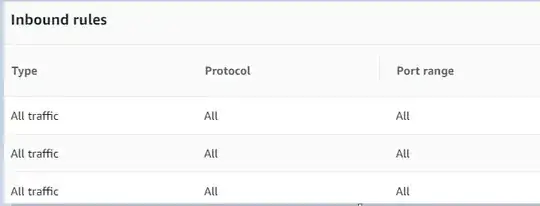Security Groups