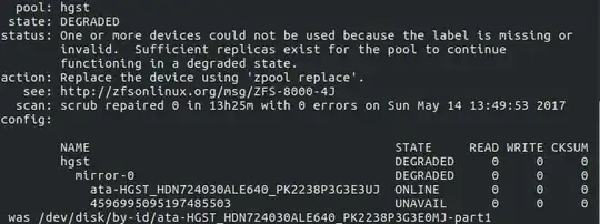 zpool status