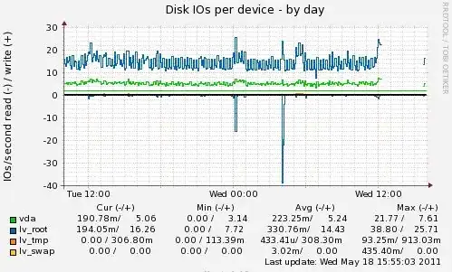 https://i.stack.imgur.com/mIrwL.jpg