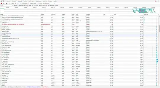 Network tab 2