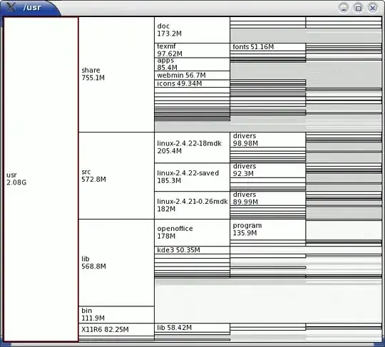 xdiskusage display sample