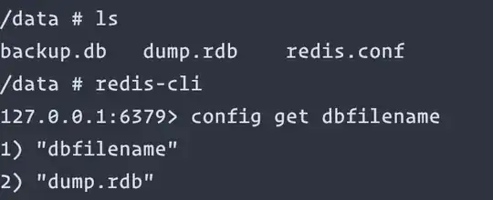 Redis Config