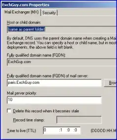 Share Security Permissions
