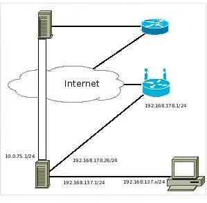 server 2019 upgraded from 2016