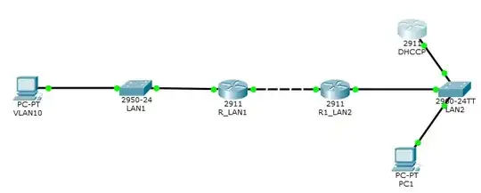 network diagram
