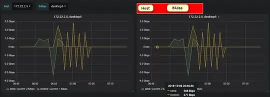 Grafana Mockup