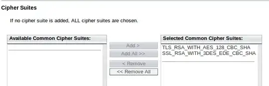 Admin Service SSL cipher suites